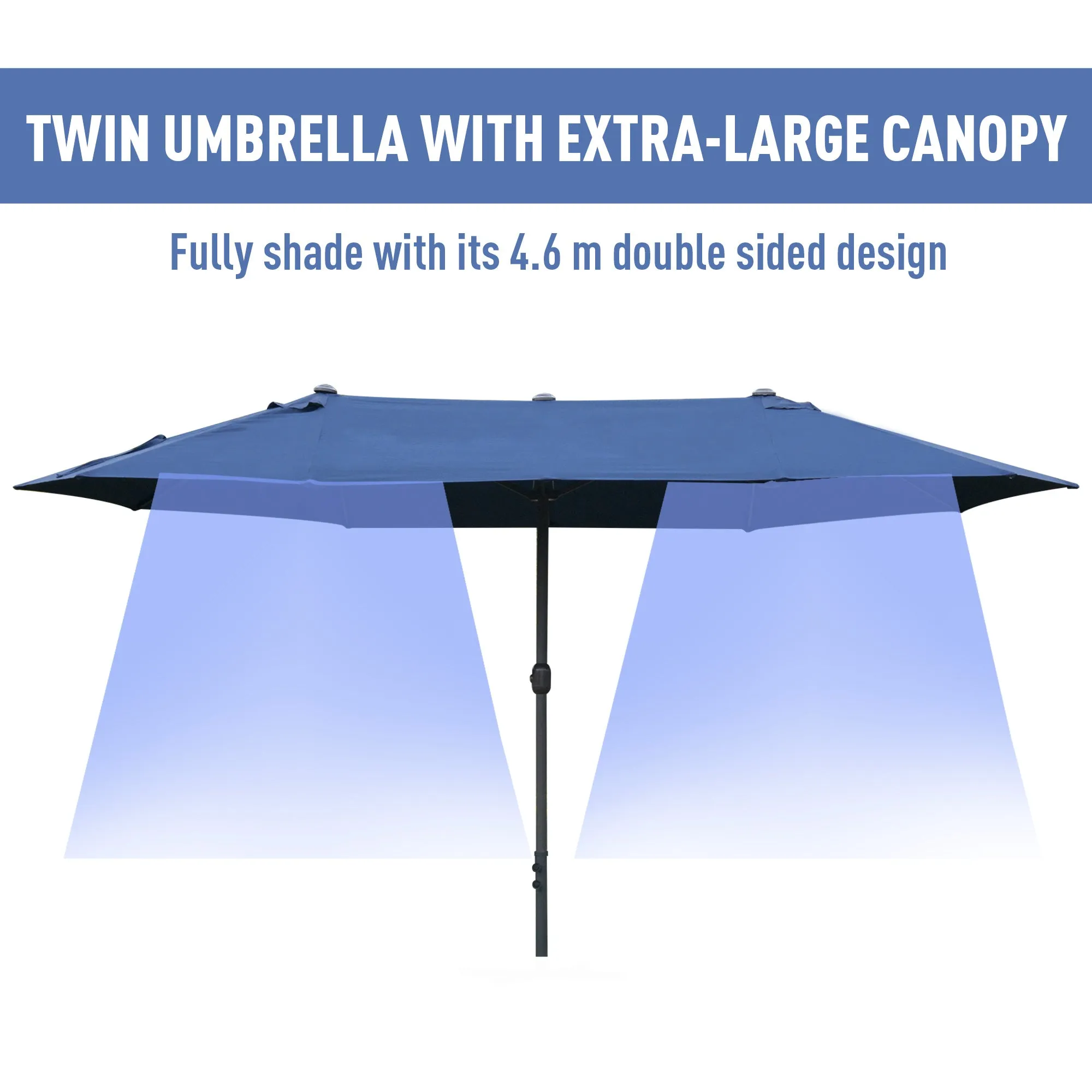 4.6m Garden Parasol Double-Sided Sun Umbrella Patio Market Shelter Canopy Shade Outdoor with Cross Base – Blue