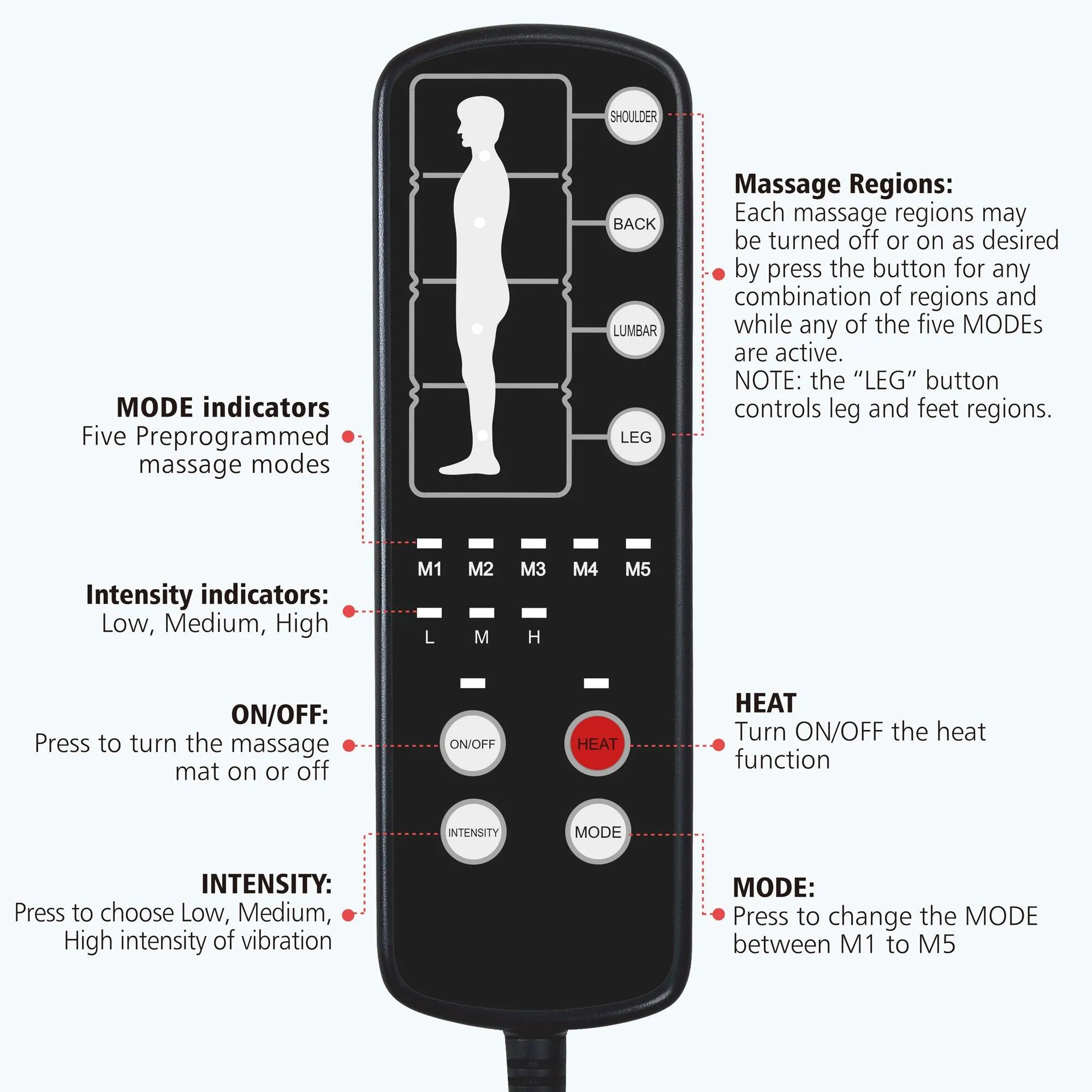 Comfier Massage Mat Full Body,Massage Pad with 10 Vibration Motors --CF-3703