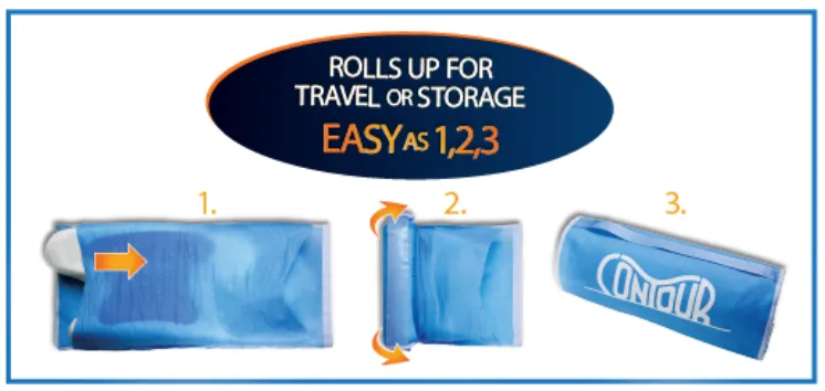 Contour Cool PAP Pillow