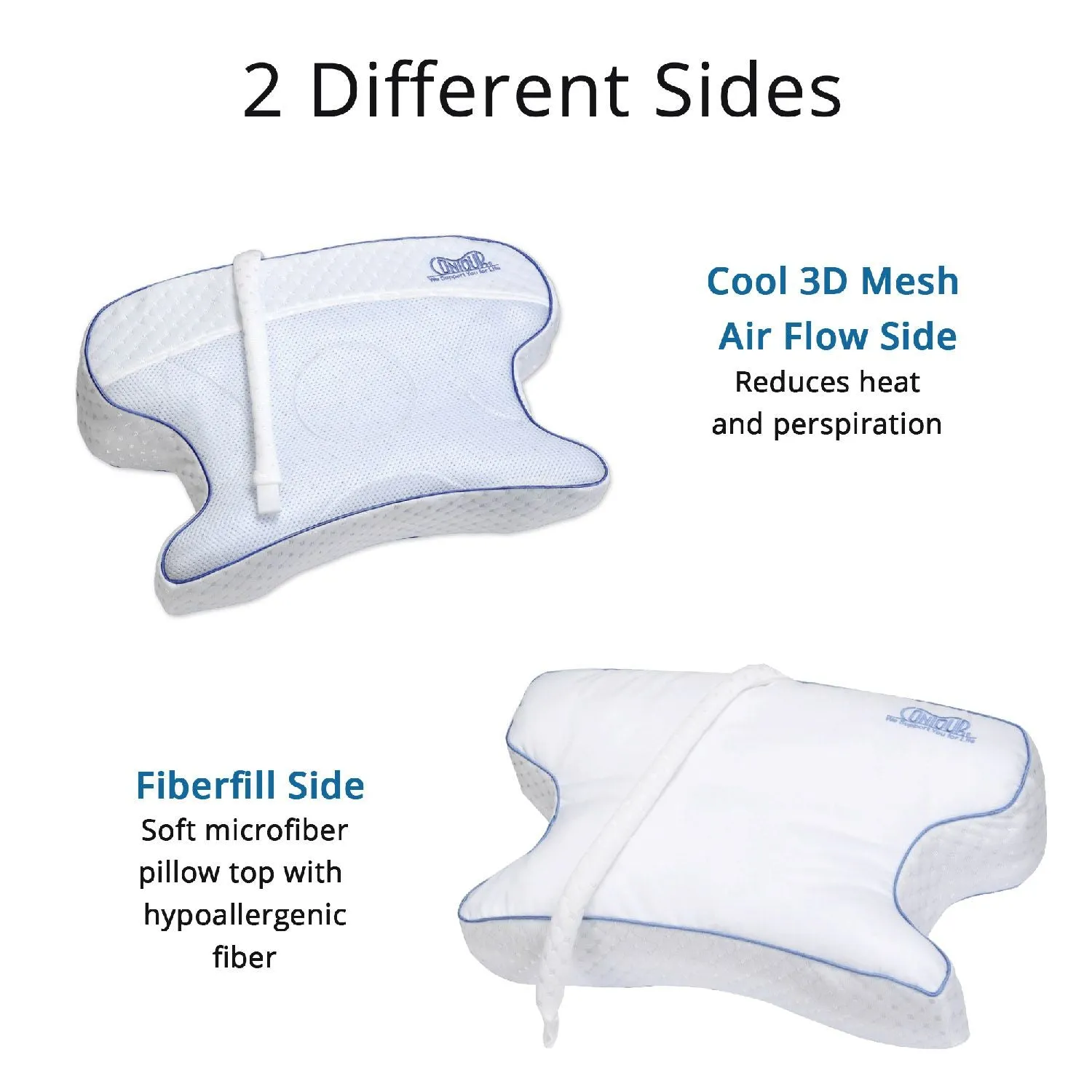 Contour CPAP Max 2.0 Replacement Cover