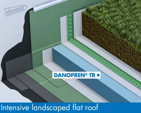 DANOPREN TR XPS 300 Rigid Extruded Polystyrene 1250mm x 600mm x 40mm