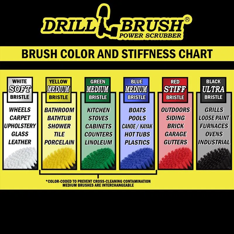 Drillbrush 5 in. W Soft/Medium Bristle Metal Handle Drill Brush Set