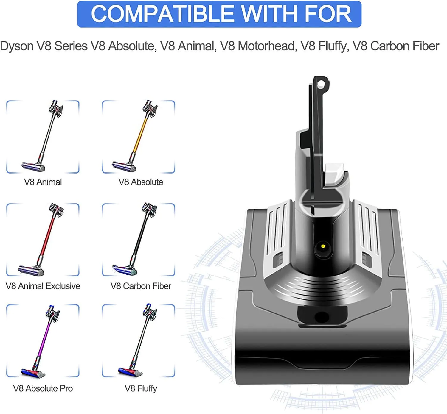 Dyson V8 Battery Replacement