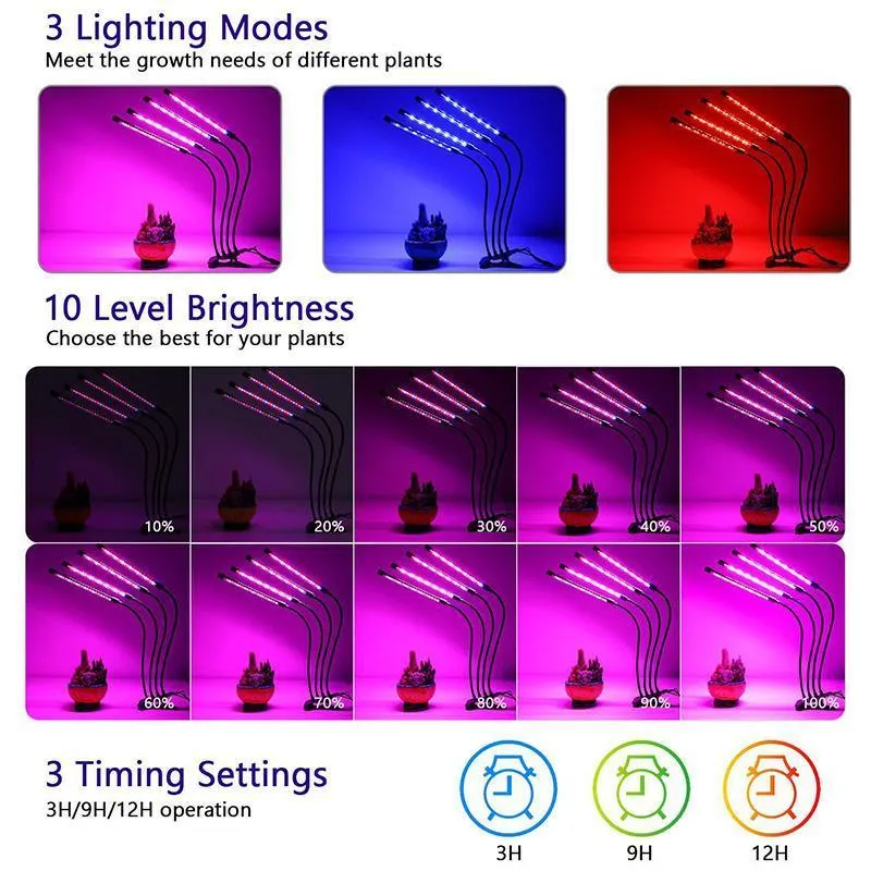 Full Spectrum LED Growth Lights-40W Four Head