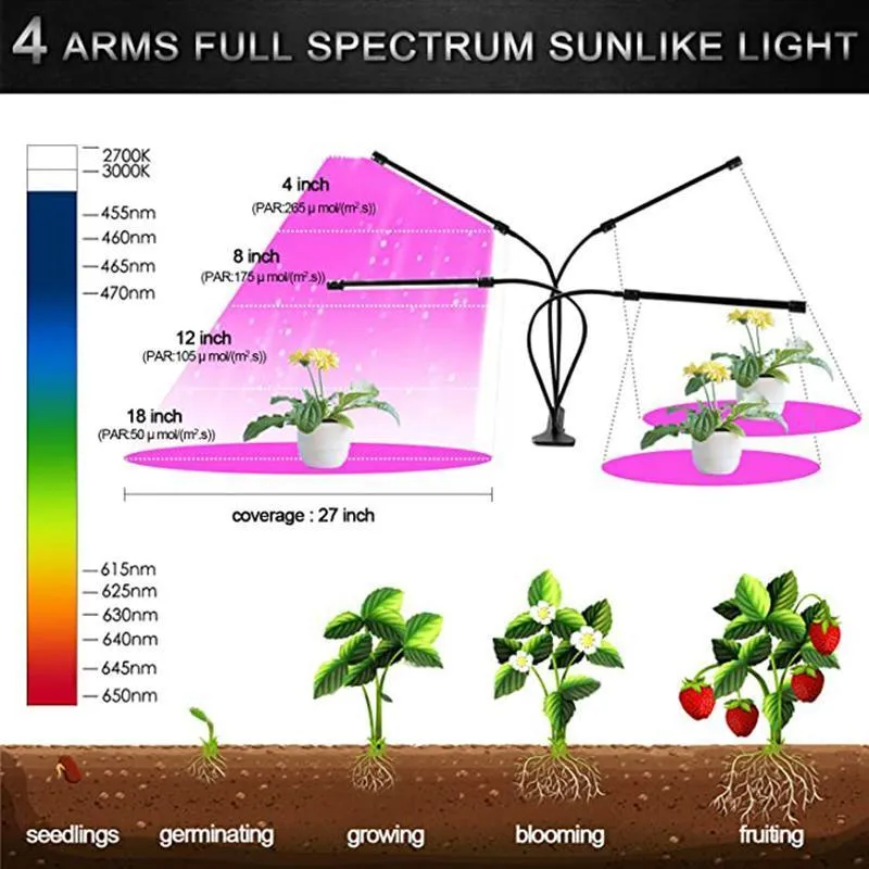 Full Spectrum LED Growth Lights-40W Four Head