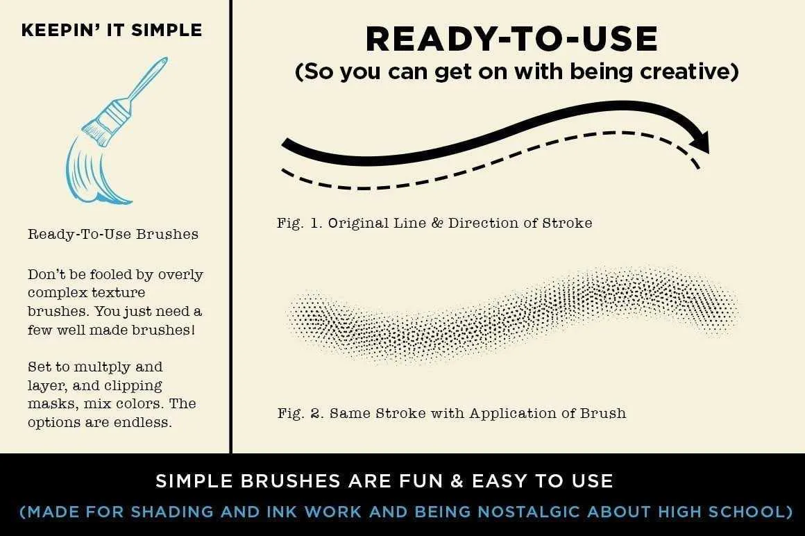 Irvington High Vector Brushes for Adobe Illustrator