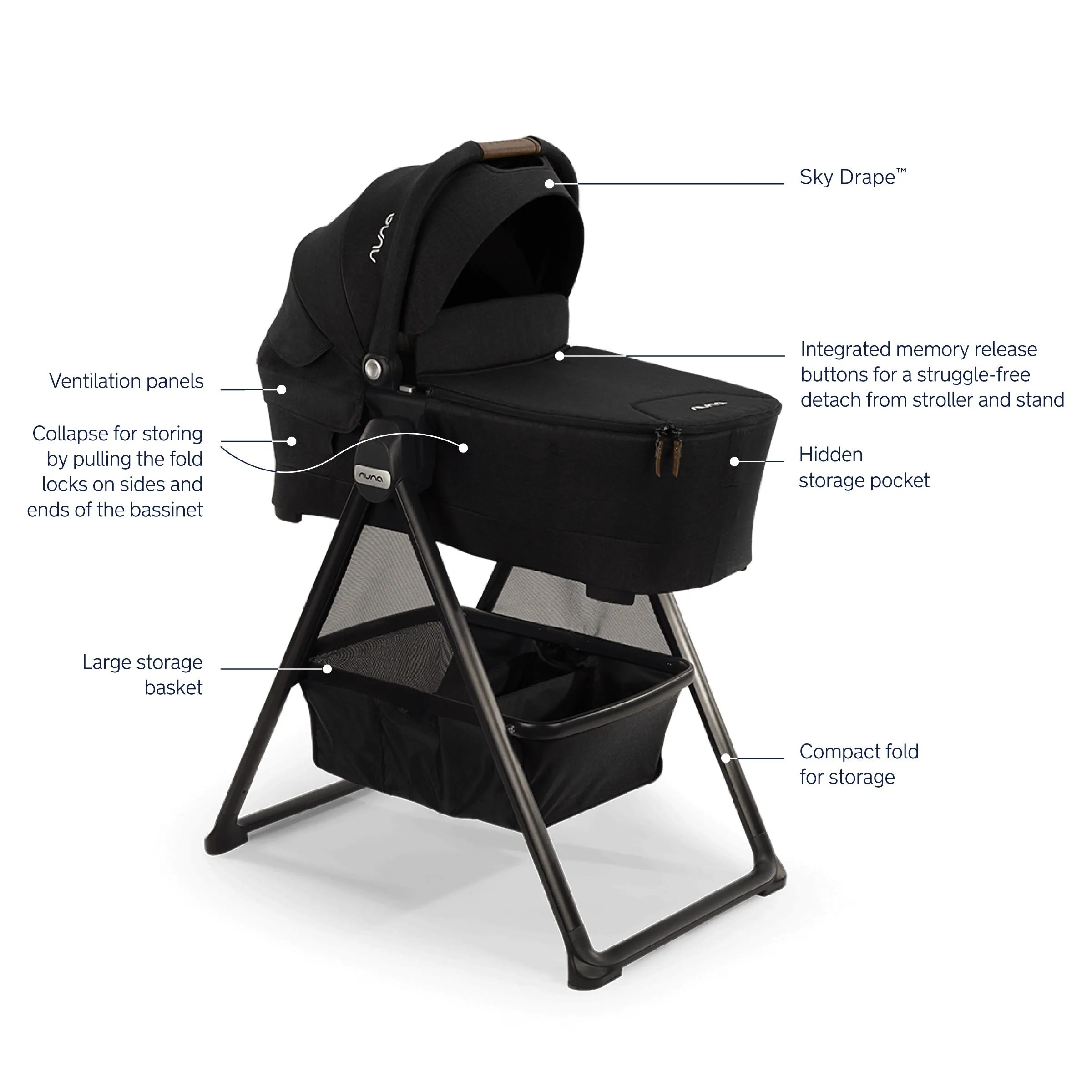 Nuna Lytl Bassinet   Stand