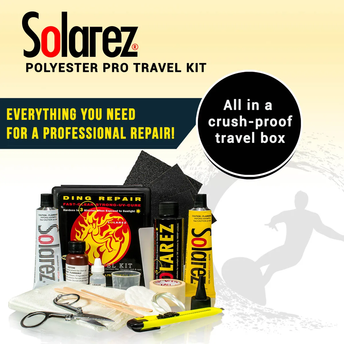 Polyester Pro Travel Kit