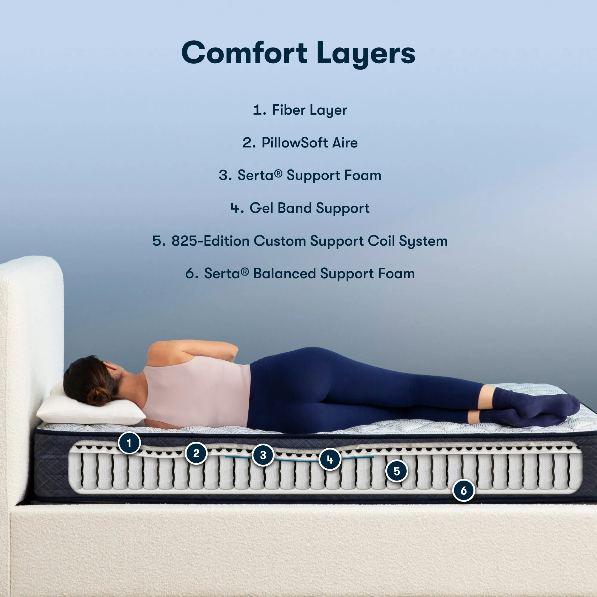 Serta Perfect Sleeper Adoring Night Firm Tight Top 10.5" Mattress