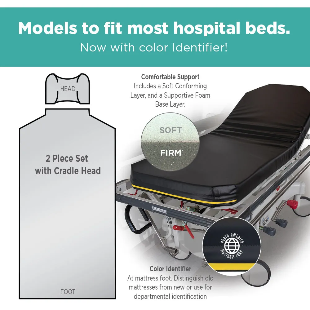 Stryker 1089-CR : 4" Standard, Cradle Head Eye Stretcher Pad with Color Identifier (26"w)